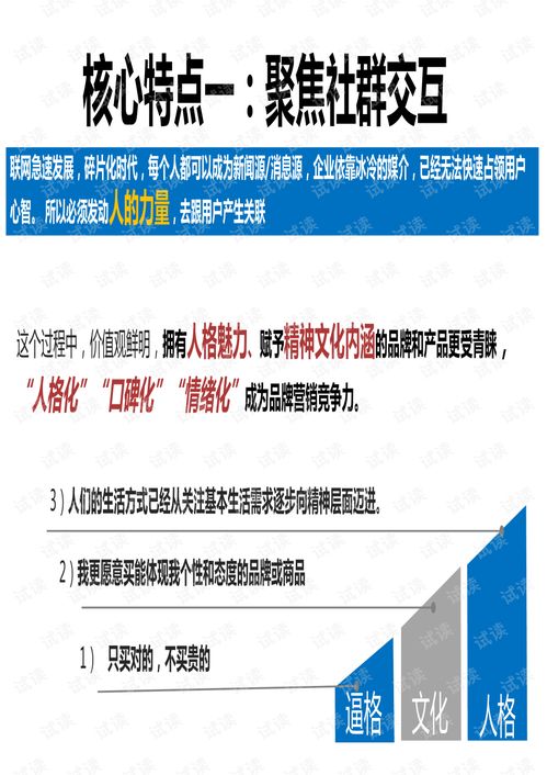 順逛品牌公關(guān)傳播方案——聚焦計算機軟件技術(shù)開發(fā)